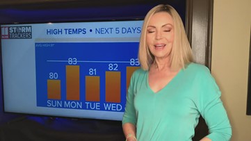 Saturday night weather