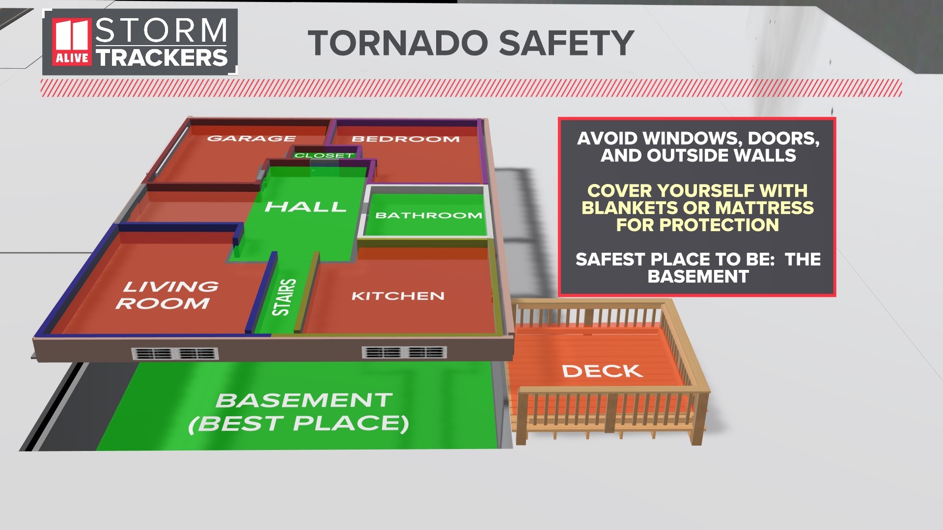 Georgia Severe Weather Preparedness Week what to know | 11alive.com