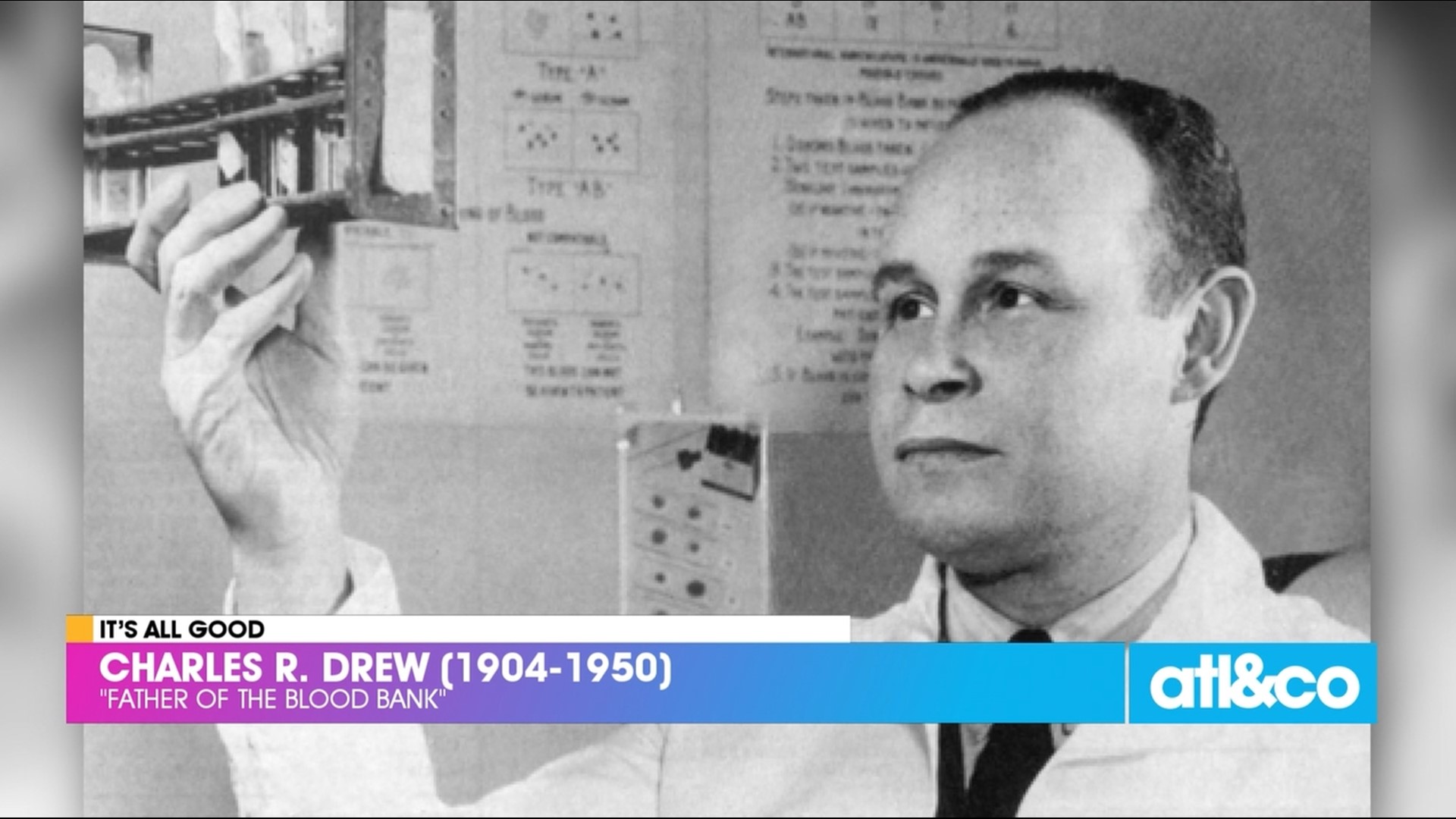 Black History Month: Dr. Charles R. Drew | 11alive.com