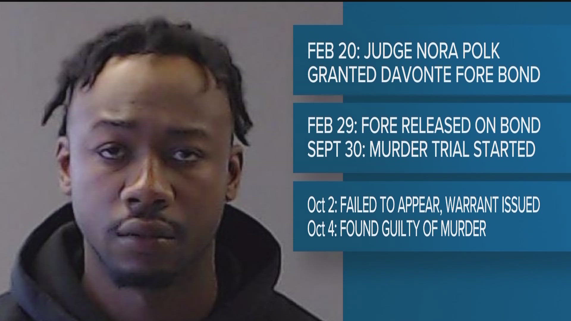 Man convicted of 2021 murder on the run in DeKalb | 11alive.com