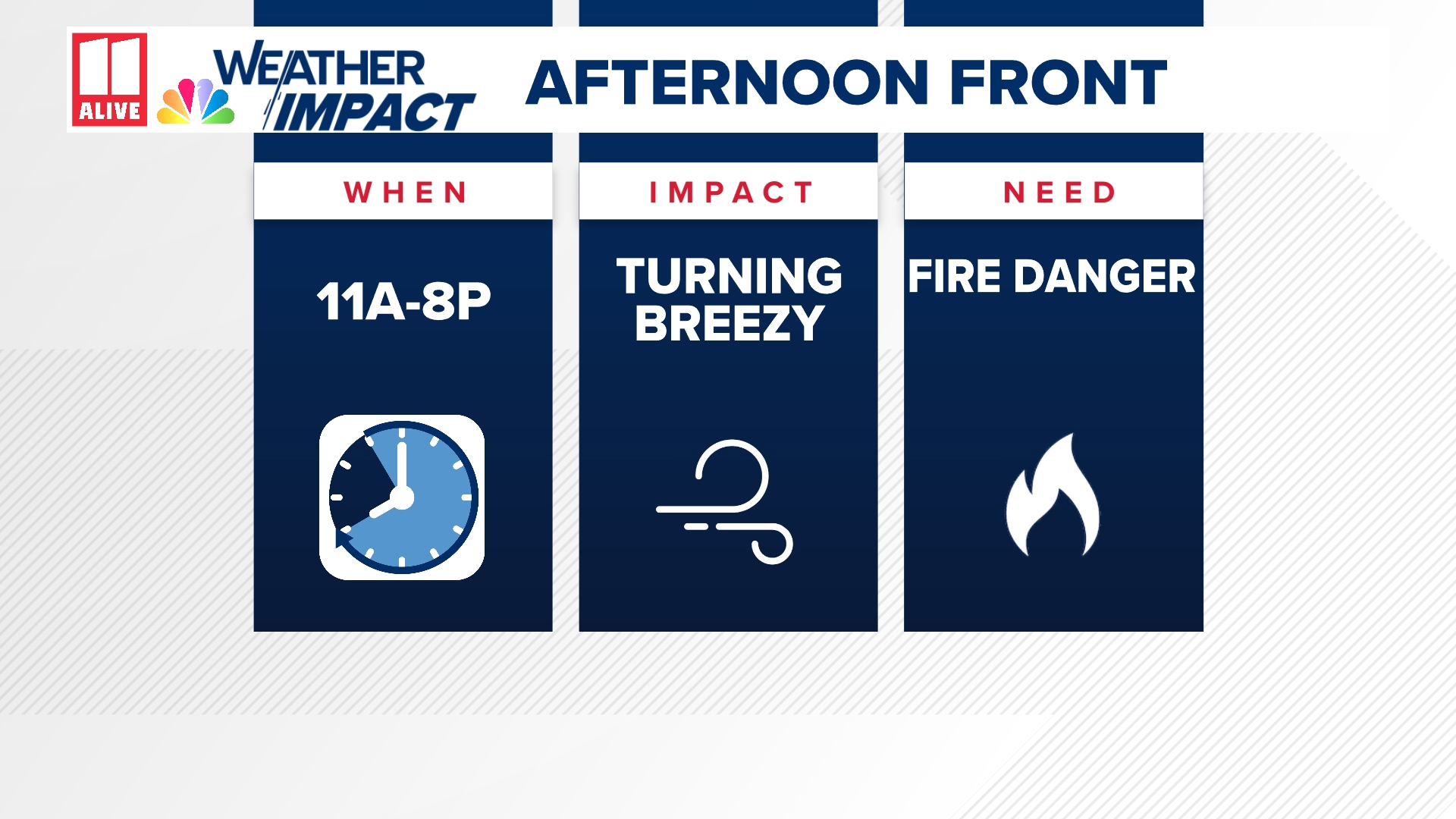 Red Flag Warning issued in Georgia | Fire danger threat increases ...