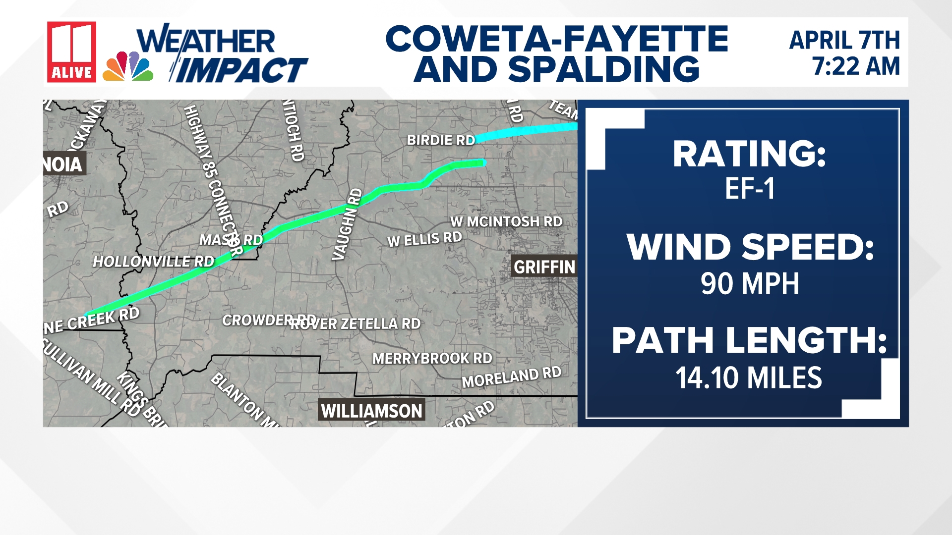 Three tornadoes from Monday April 9 storms in metro Atlanta now ...