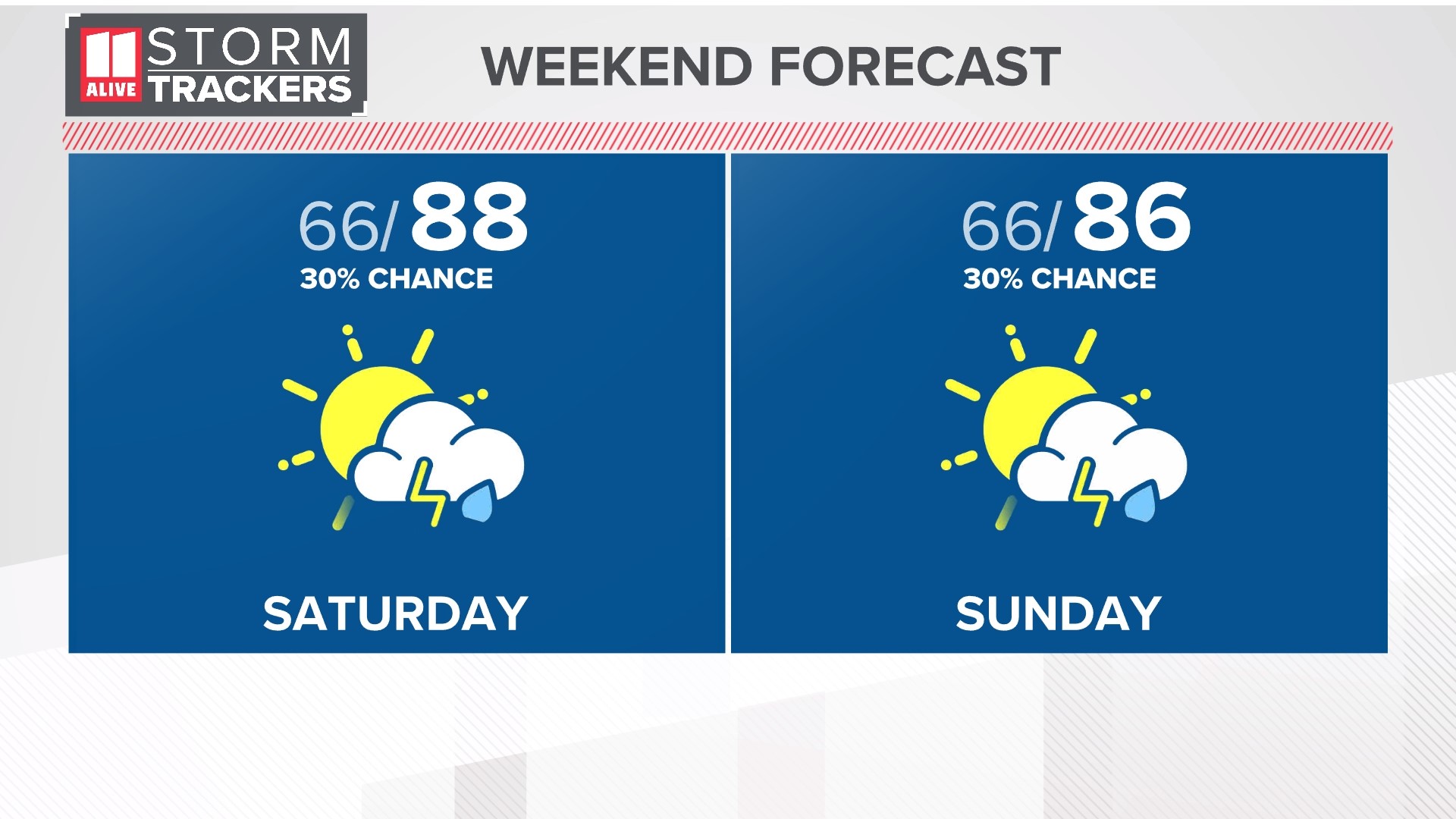 Atlanta's Leading Local News Weather, Traffic, Sports and more