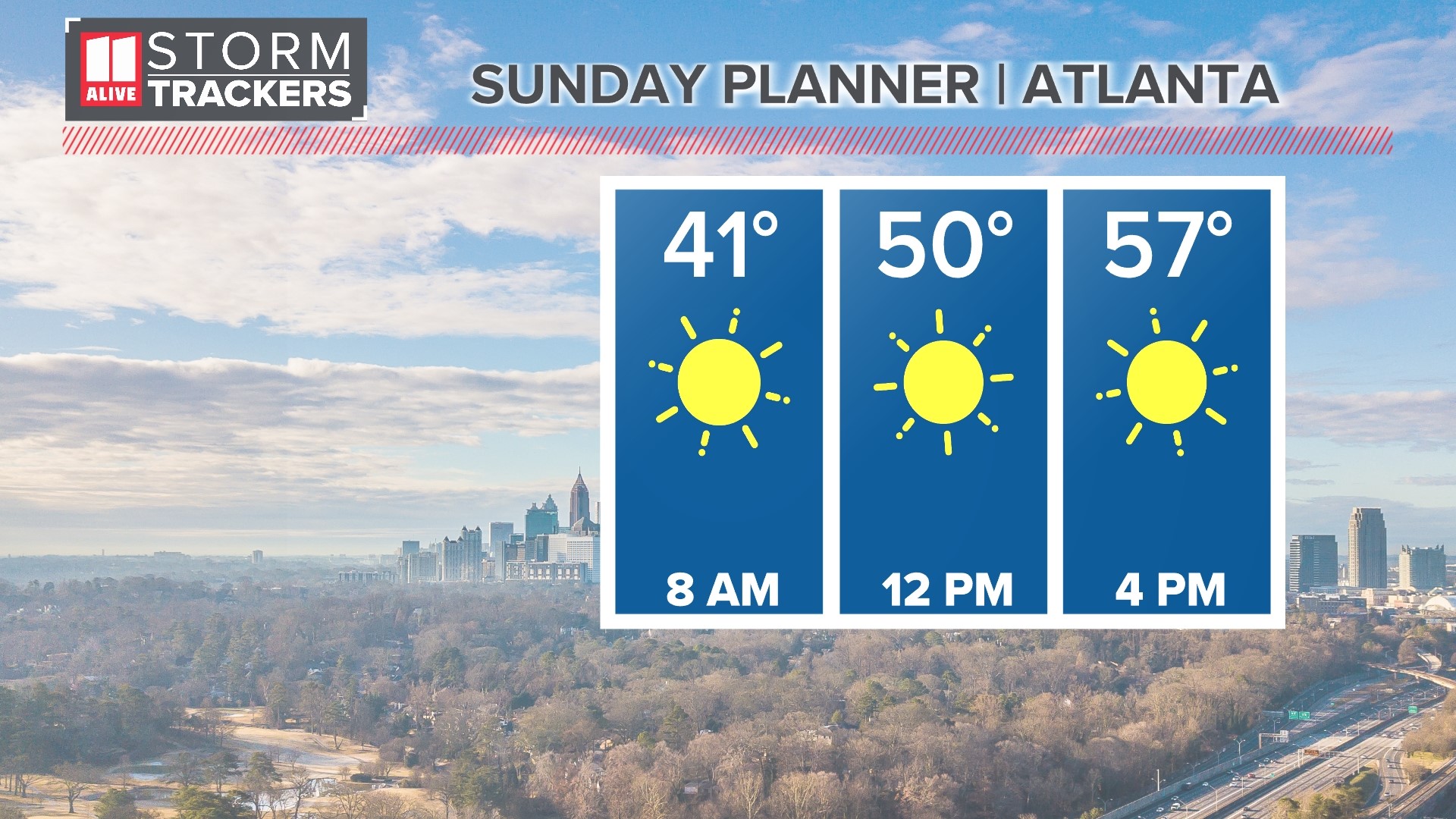Sunday morning weather update March 10, 2024