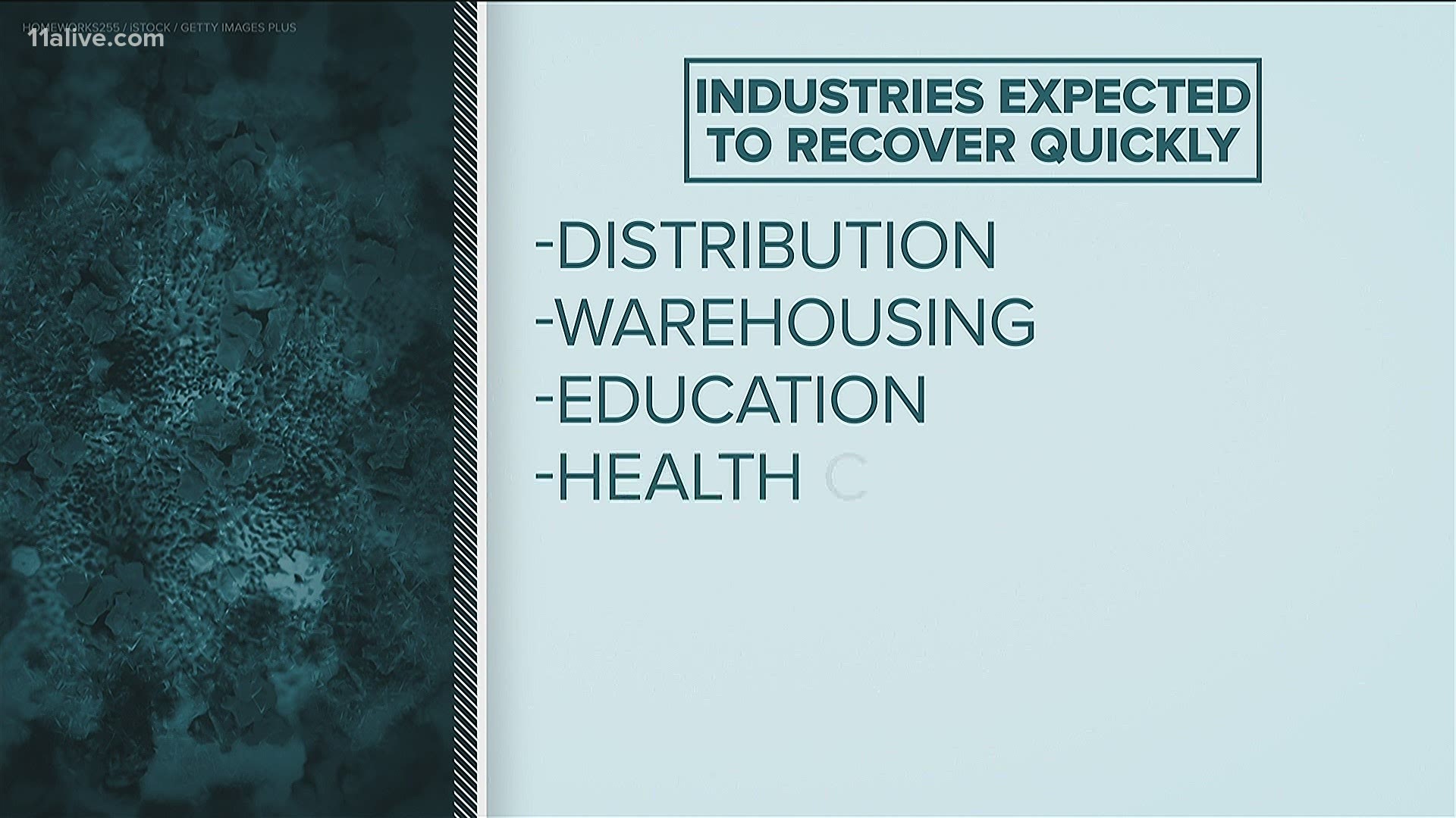 Here's a look at some of the industries expected to recover.