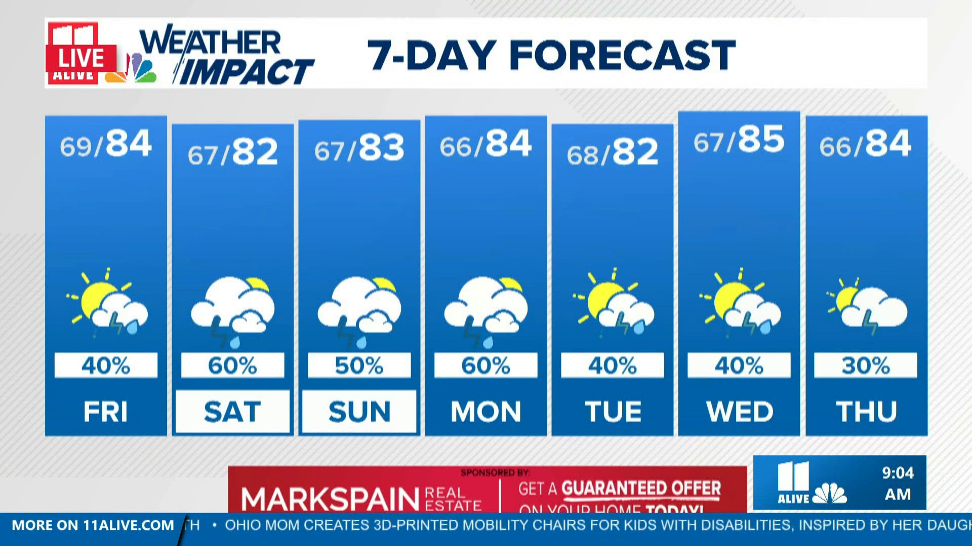 More clouds with isolated strong to severe showers this afternoon ...