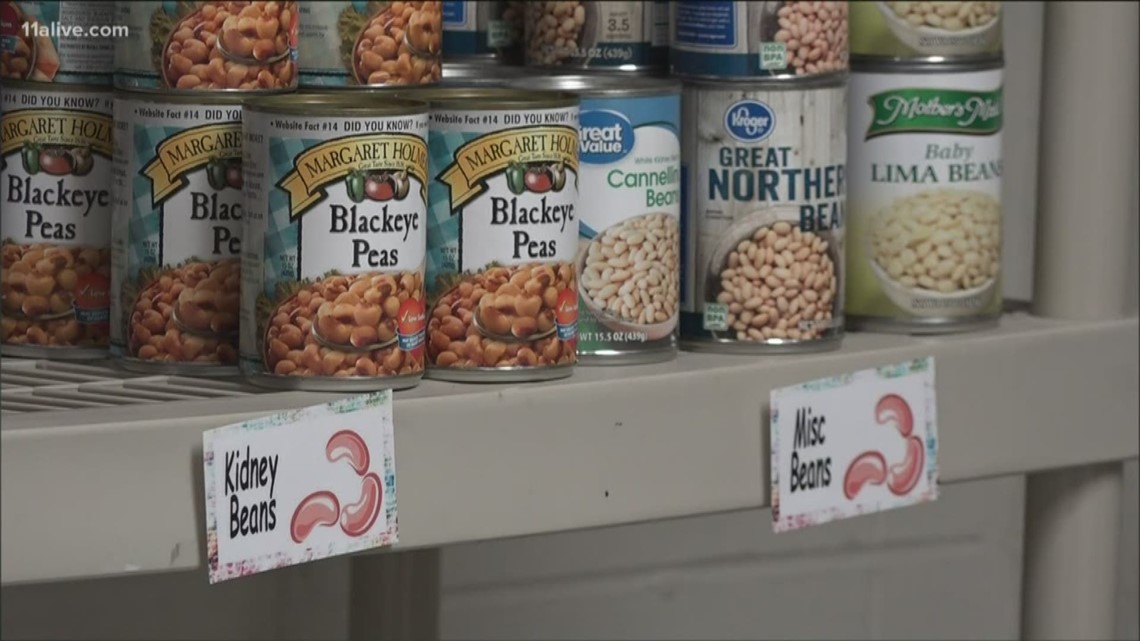 Panther Pantry, Food Insecurity