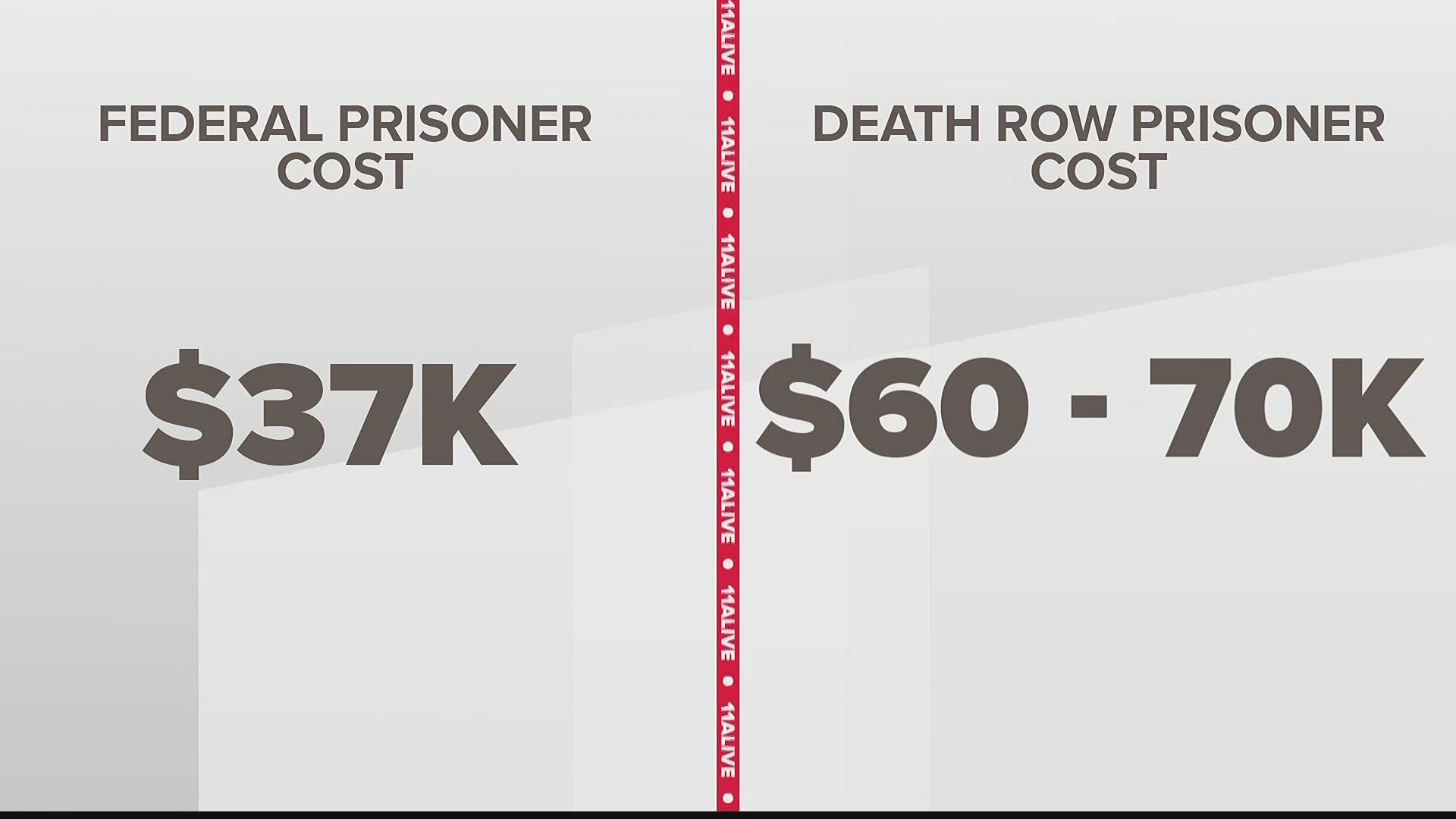 Death row costs explained