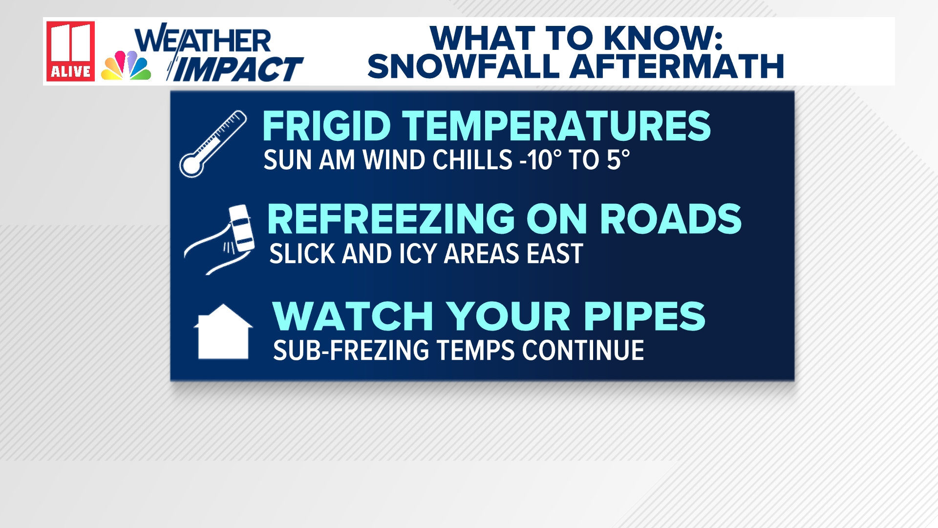 Weather Impact Alert | Another cold start for Monday morning | 11alive.com