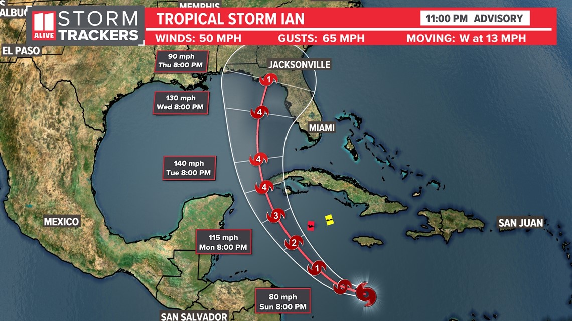 Emilee's Pick 6: Tropical Storm Fiona is alive as Week 5 slate arrives