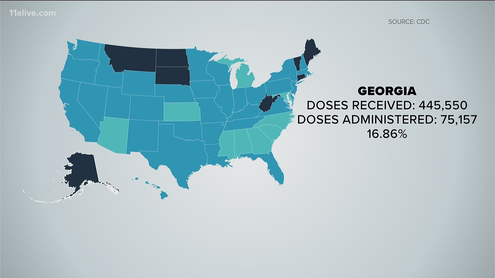 Roughly 9 million vaccines are sitting in freezers across the country.