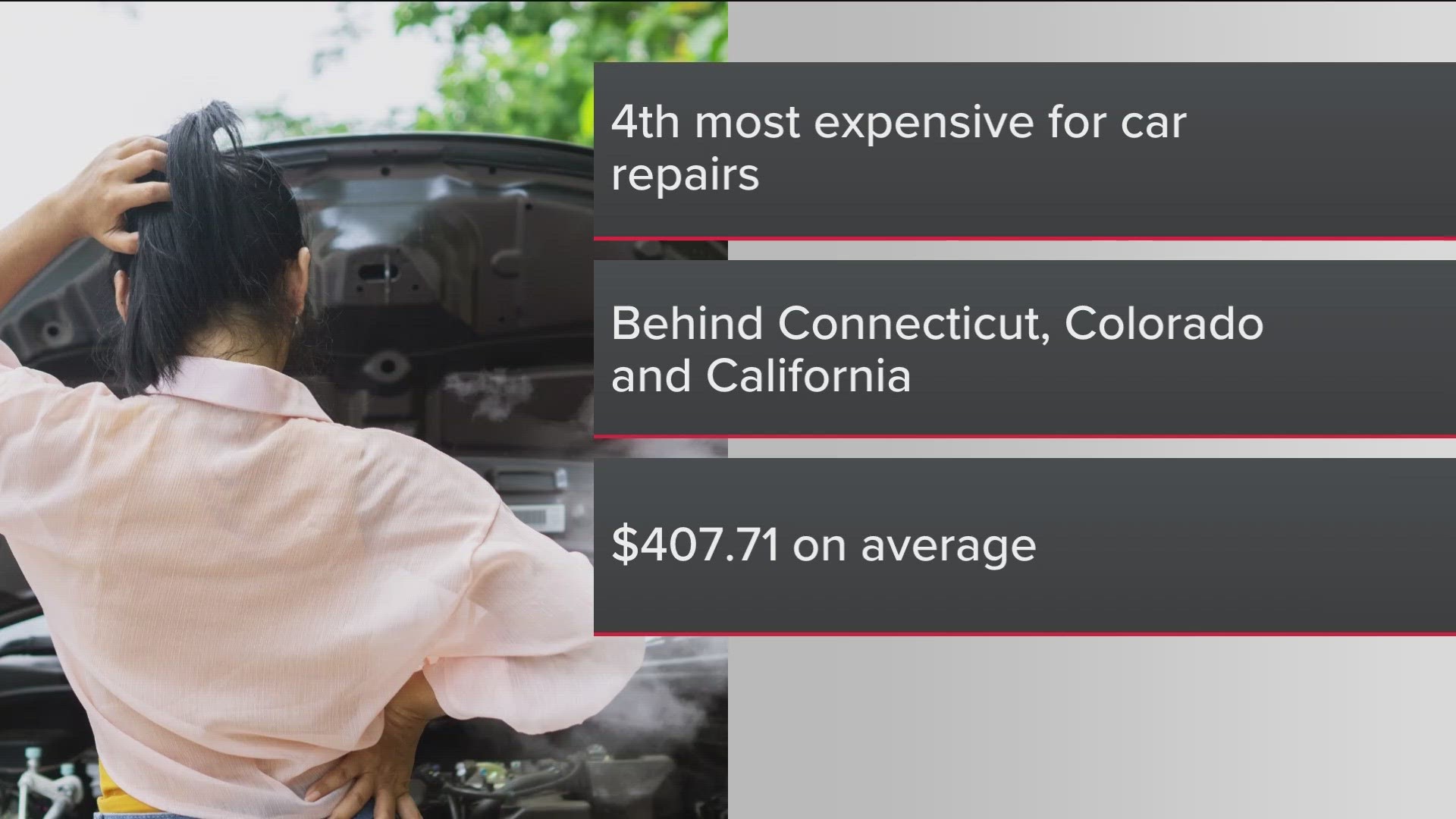 Georgia one of the most expensive states to get your car repaired data shows