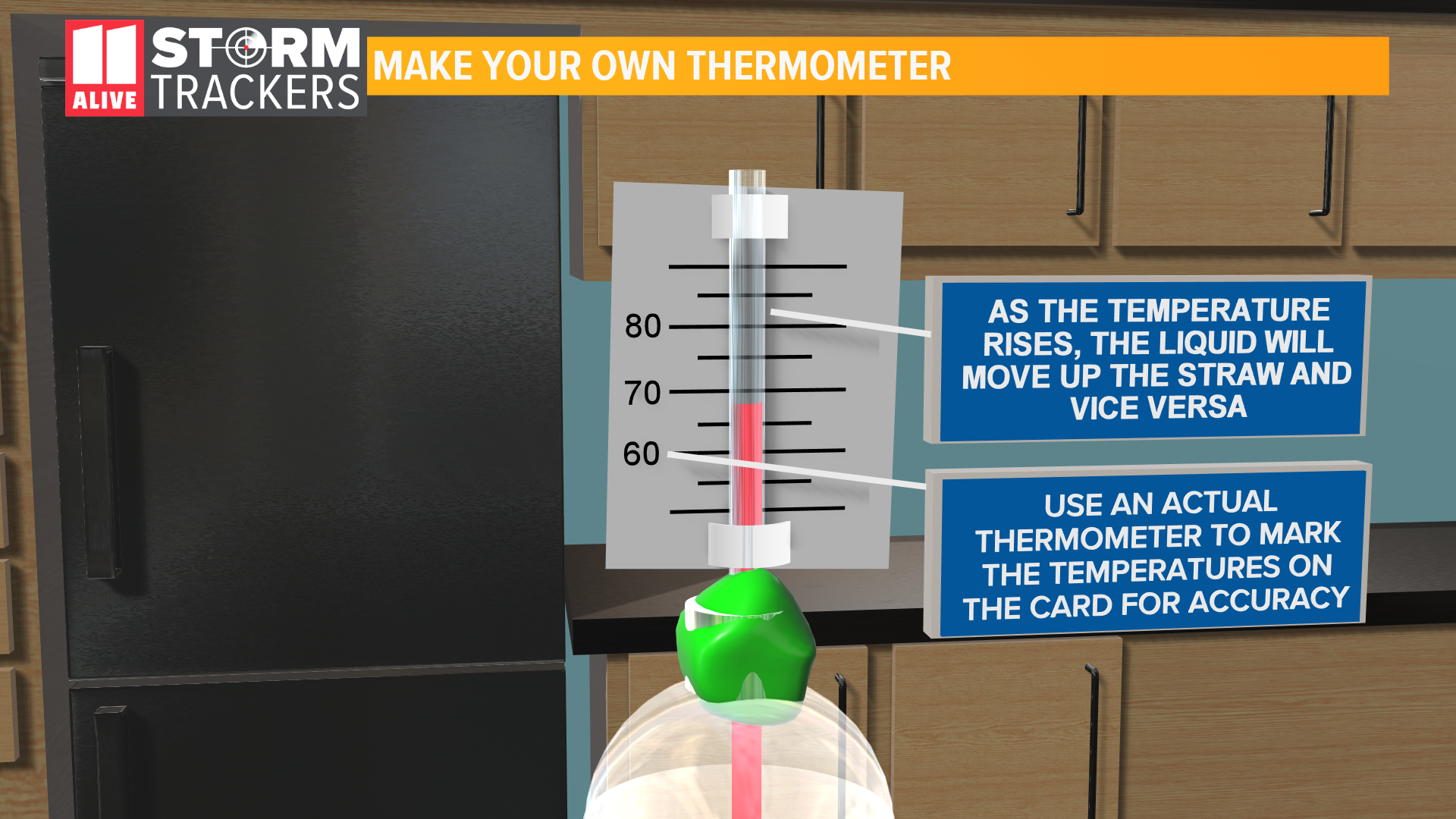 How to make your own thermometer experiment