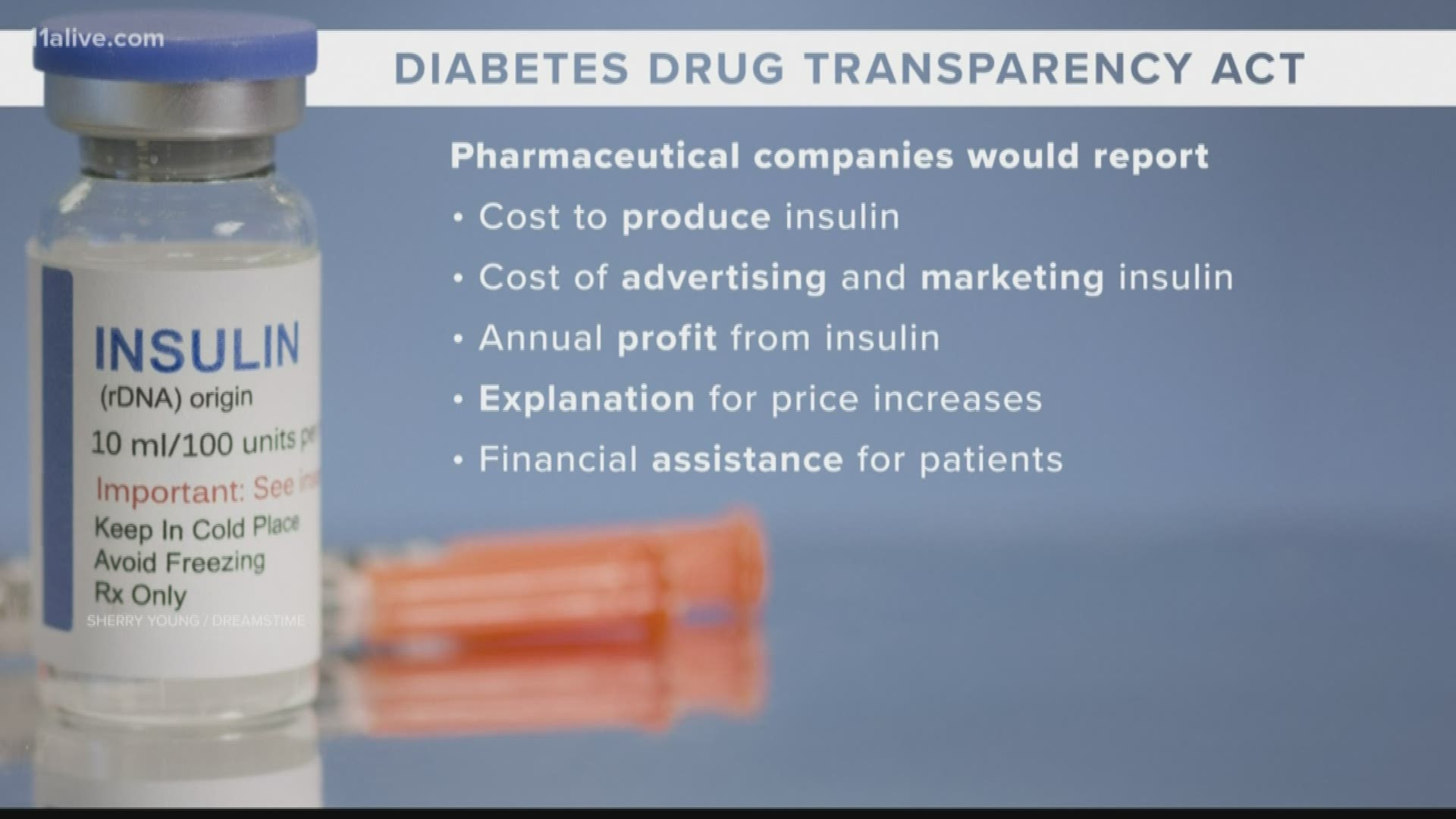 It would also require drug companies that sell insulin to disclose their costs.