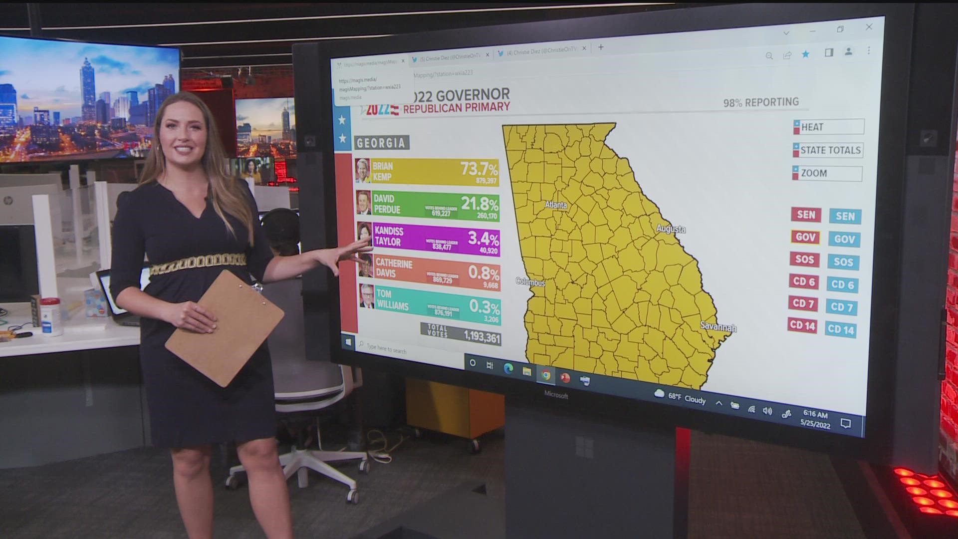 Several races are heading to run-offs after neither candidate pulled in the majority of the vote