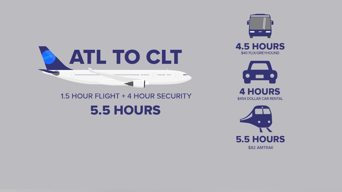 With Atlanta airport security wait times stretching to 4 or more hours, here's what alternate travel plans could look like