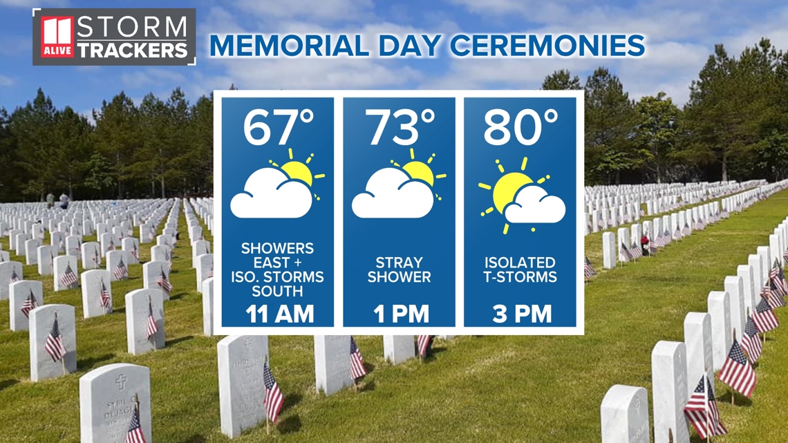 Memorial Day Weather in Atlanta |  Afternoon conditions