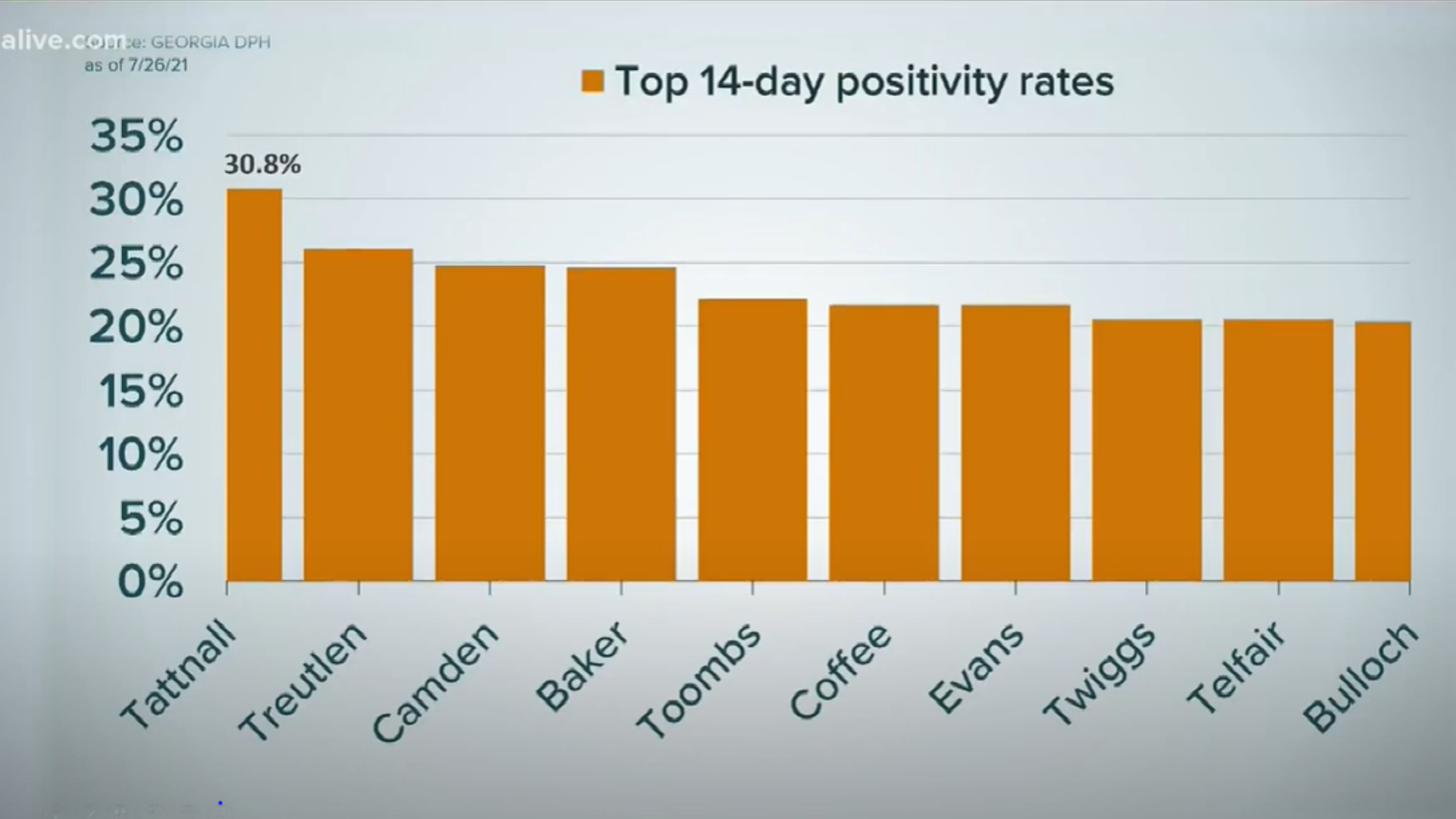 COVID in CDC indoor mask guidelines