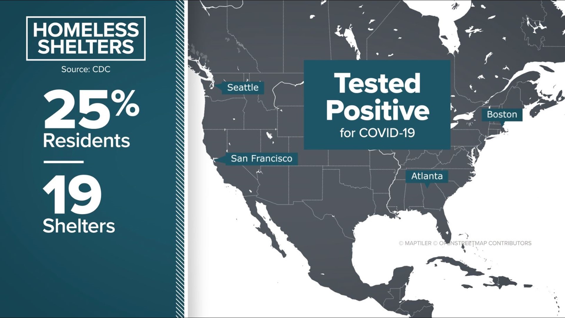 A large population of people already in poor health living on the street have serious coronavirus concerns.