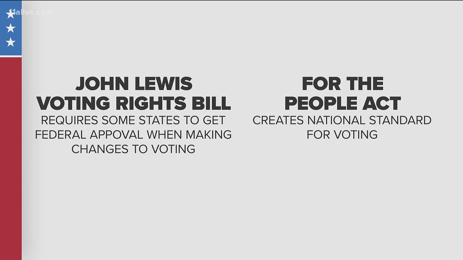 Here is how the two bills are different.