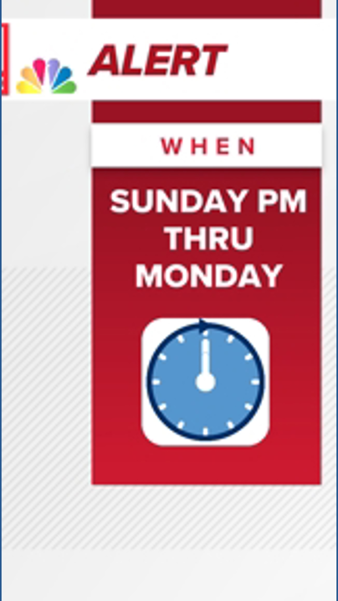 Weather Impact Alert | Cold rain ahead this weekend | 11alive.com