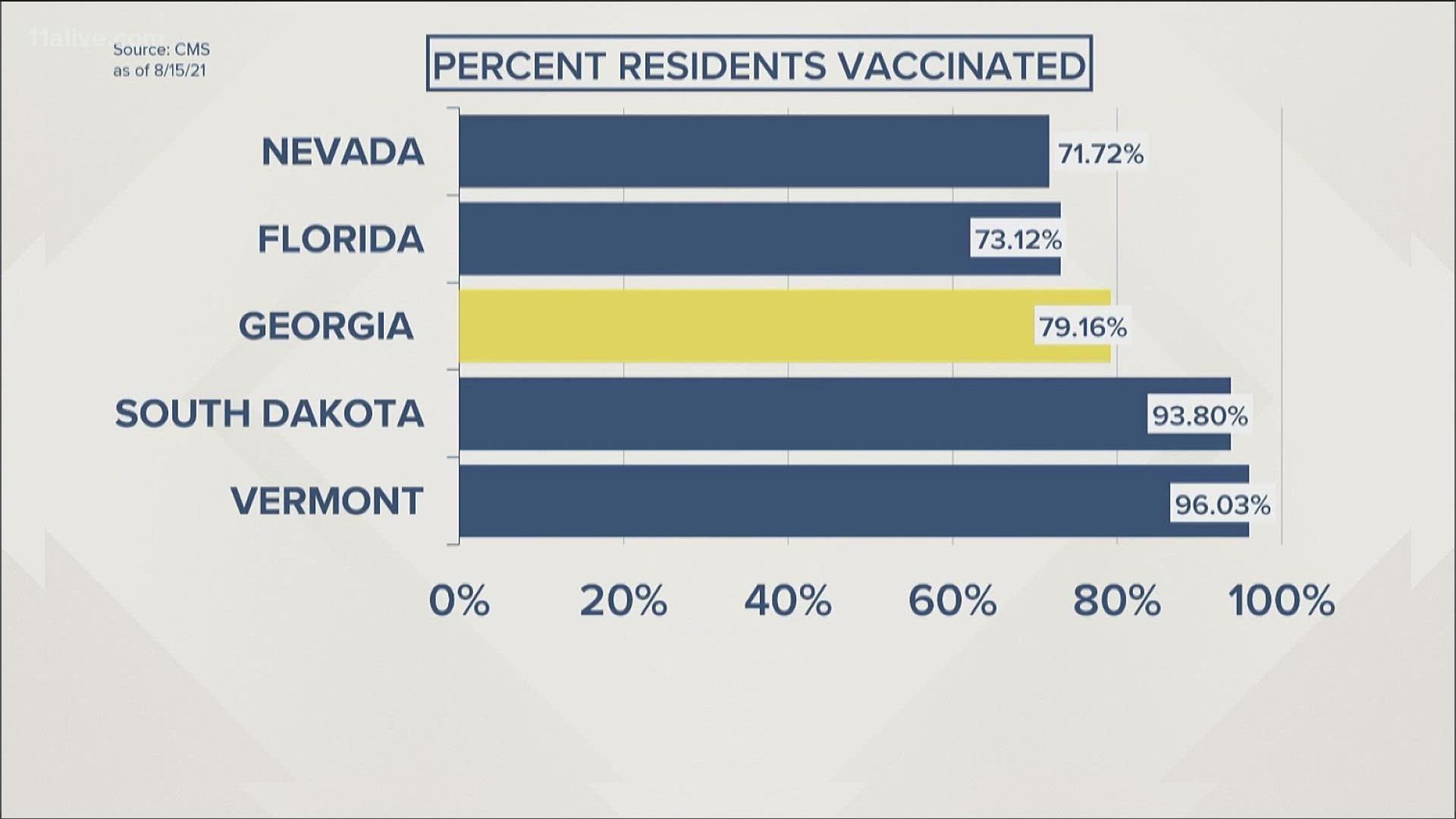 The latest data comes from Medicaid and Medicare.