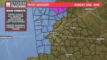 Frost Advisory tonight!