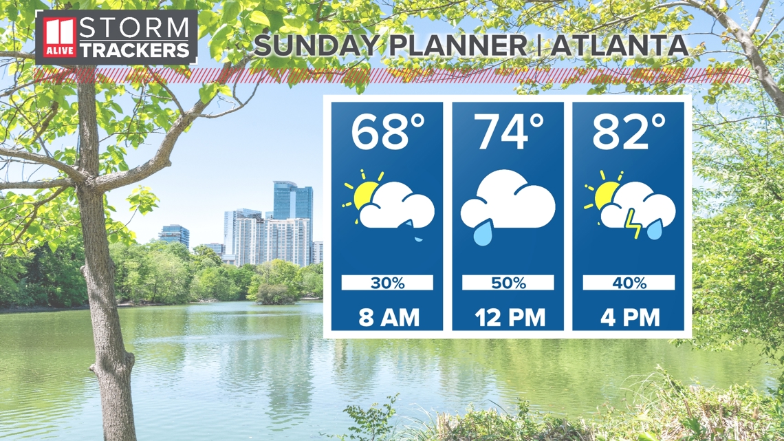 Sunday morning weather update: June 2, 2024 | 11alive.com