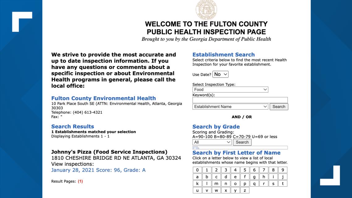 Fulton county deals inspections