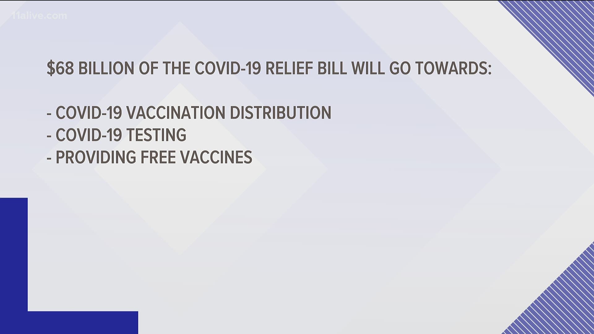 Relief for healthcare systems could be on the way through the COVID-19 relief bill.