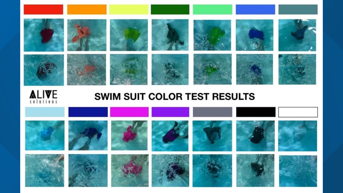 Things To Know About Swimming Suit Fabric And It's Quality