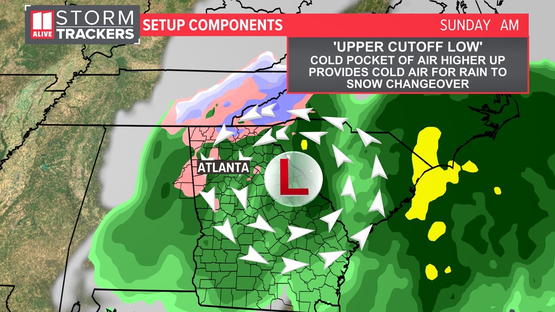 Will it snow in Atlanta this weekend