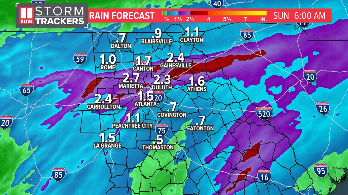 Augusta Forecast