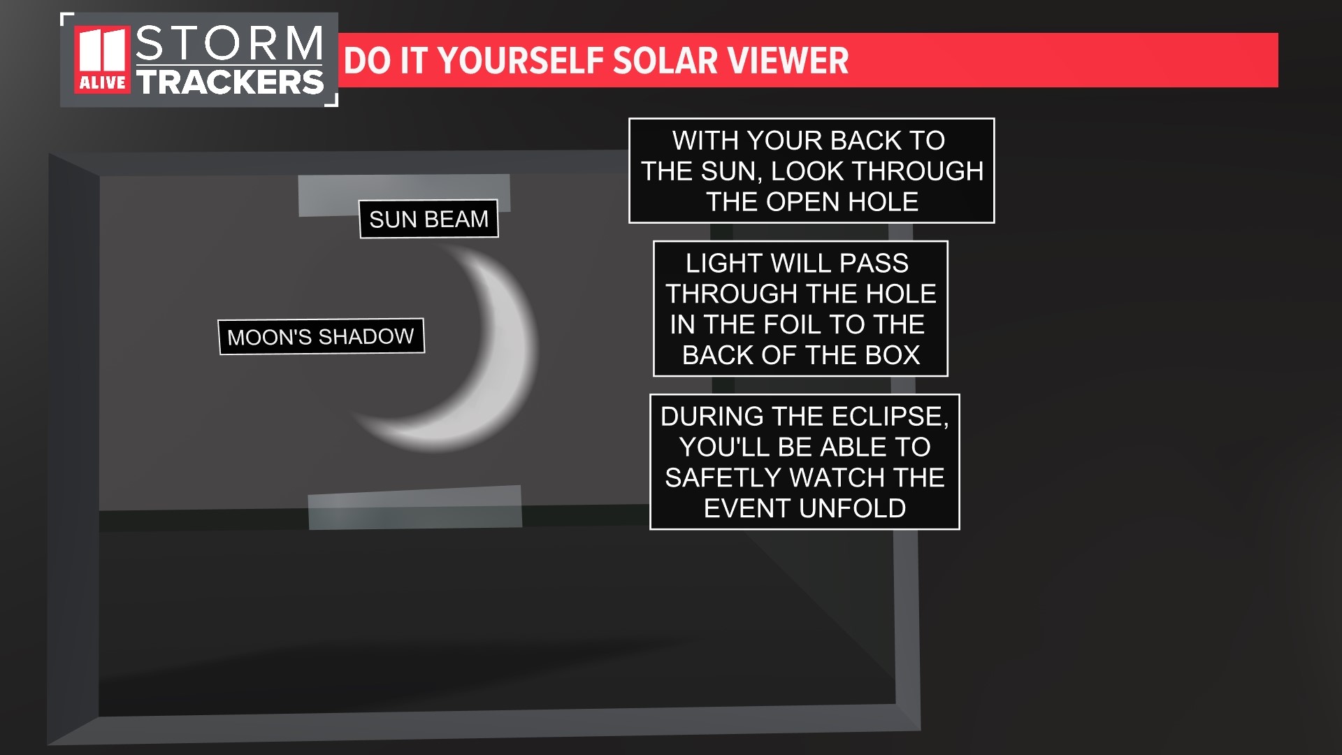 Tips to prepare for safely viewing the Great American Eclipse | 11alive.com