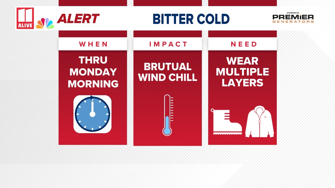 Weather Impact Alert | Another cold start for Monday morning | 11alive.com
