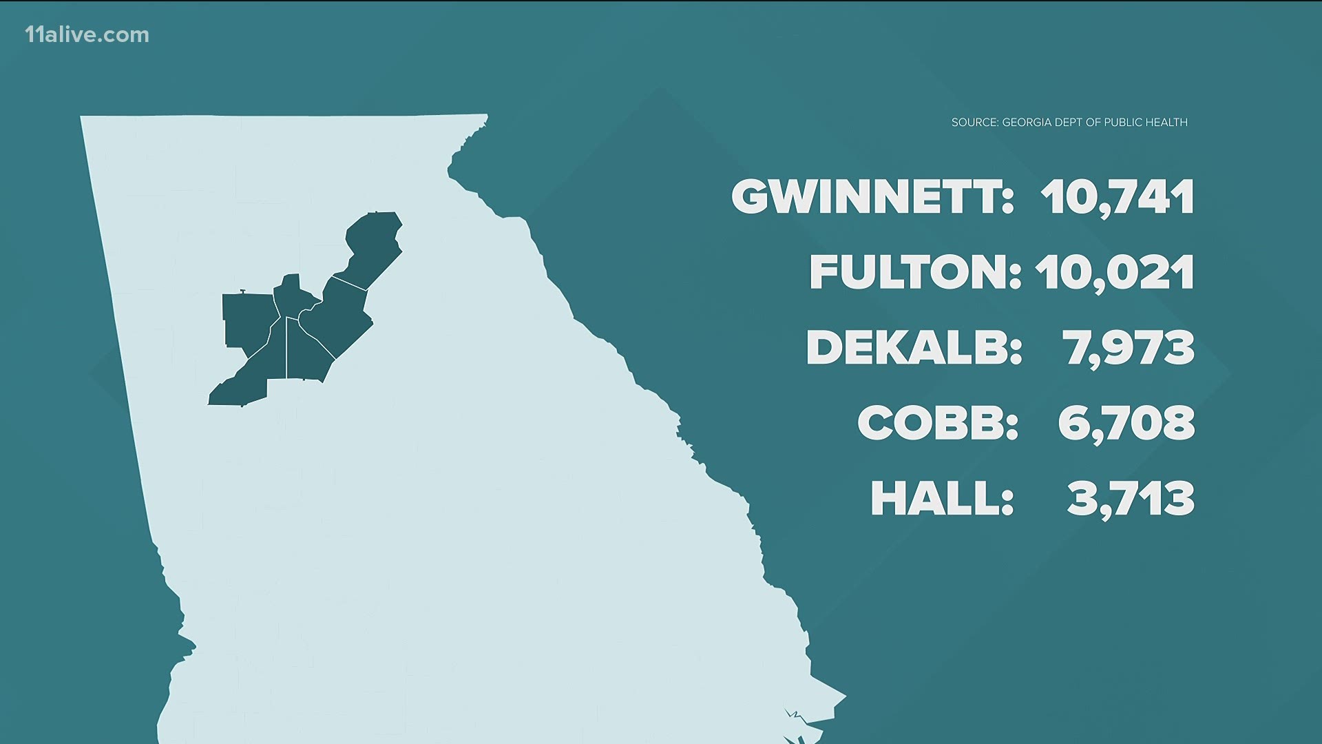 Coronavirus numbers July 12, 2020