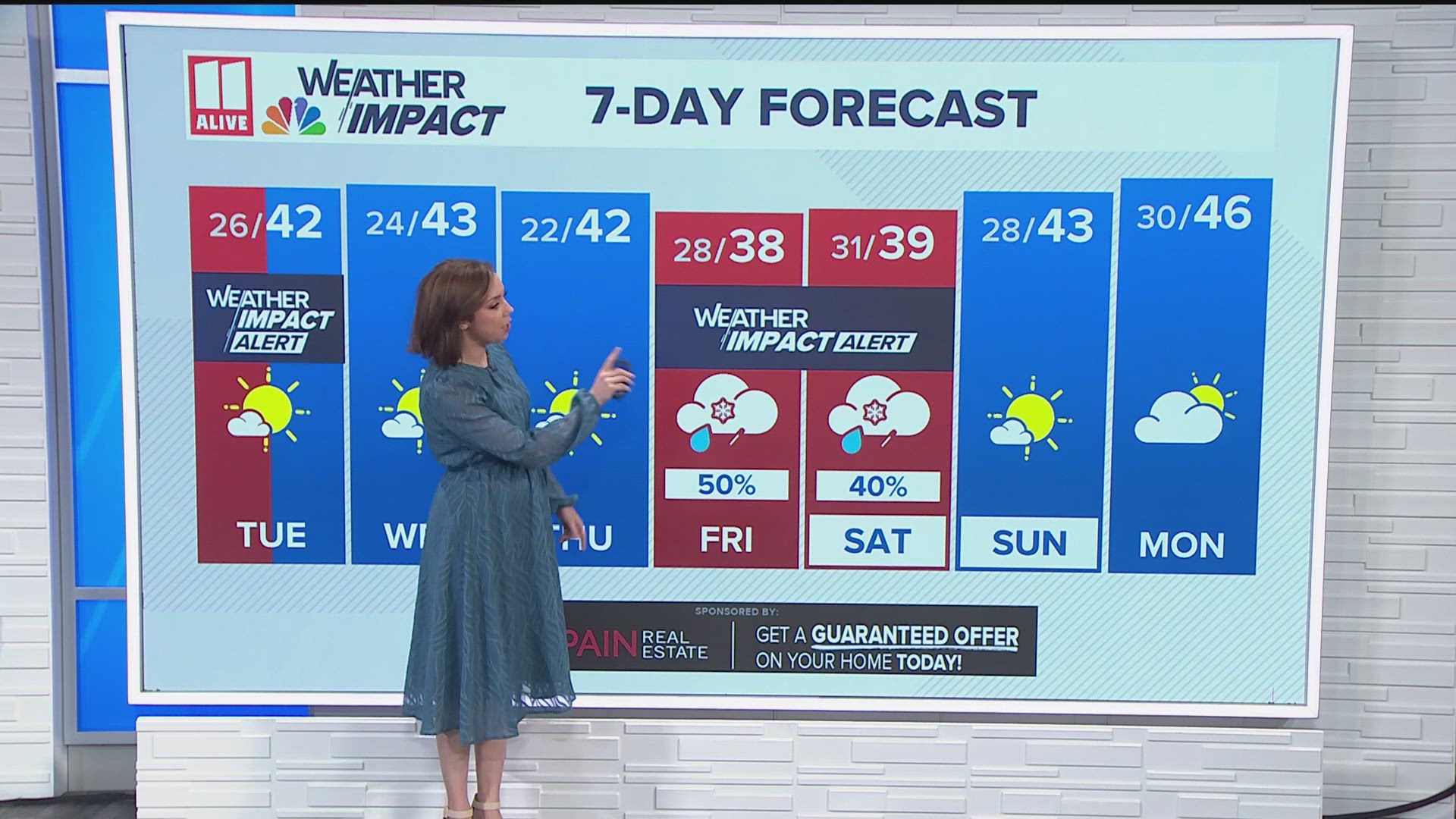 Atlanta weather forecast Cold air set to move in