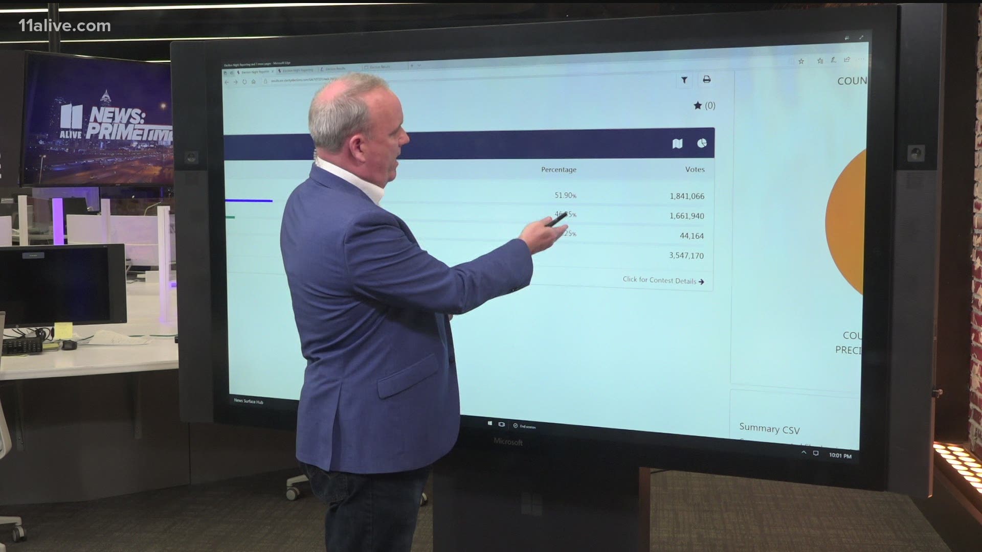 15 Georgia Counties Remain To Report Recount Results 11alive Com