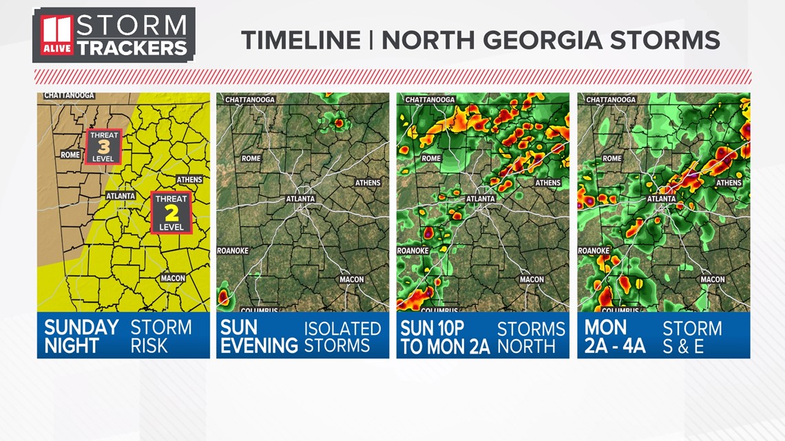 Atlanta weather timeline June 11 2023 11alive