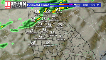 Warm with a few showers and storms returning tonight