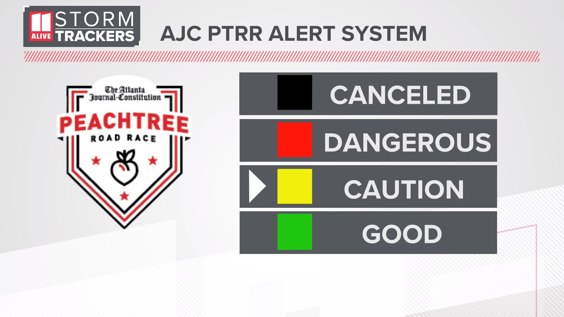 Code yellow for 2023 AJC Peachtree Road Race