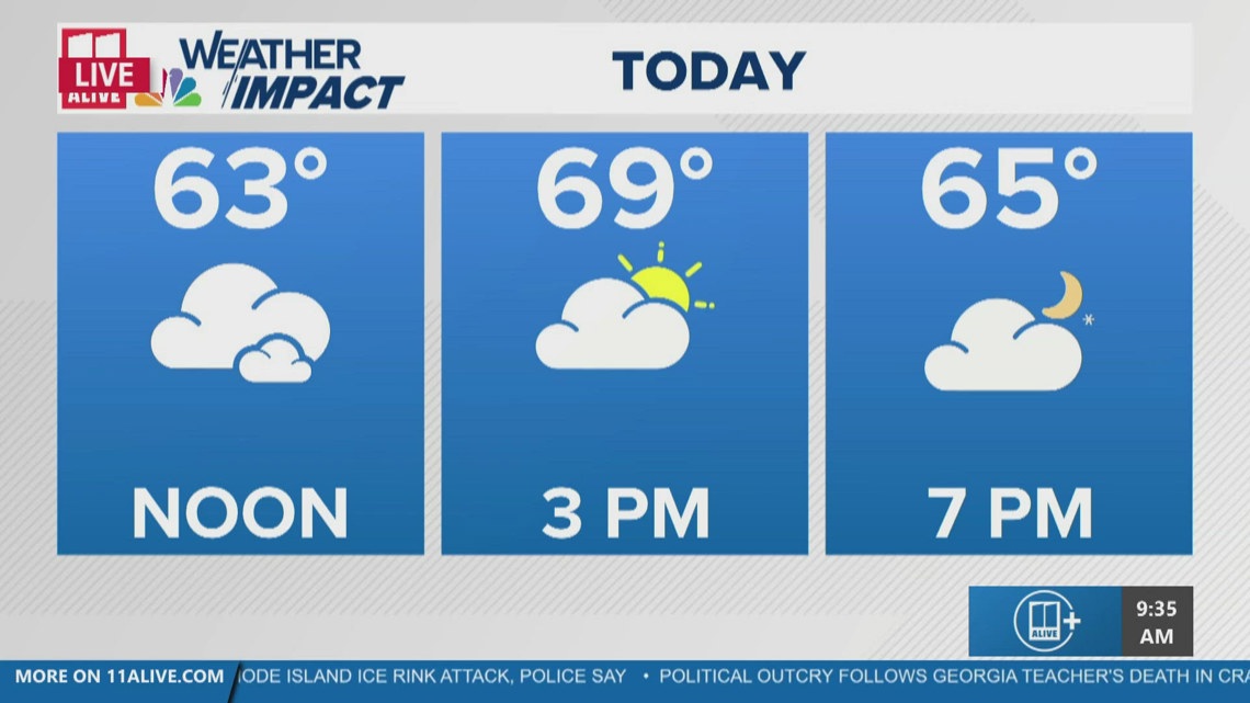 Clouds move in ahead of weekend rain | 11alive.com