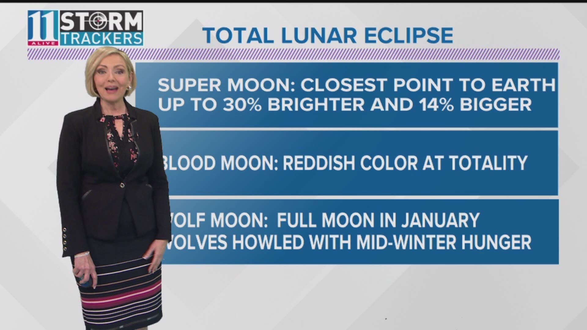 Starting on Sunday, Jan. 20, a total lunar eclipse, or blood moon, that coincides with a supermoon will be visible over the entire United States.