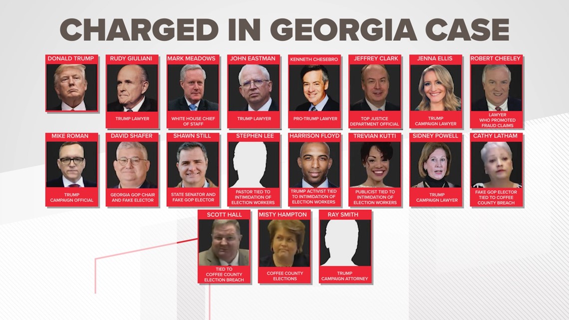 Trump RICO Indictment In Georgia: What Are The Charges? | 11alive.com