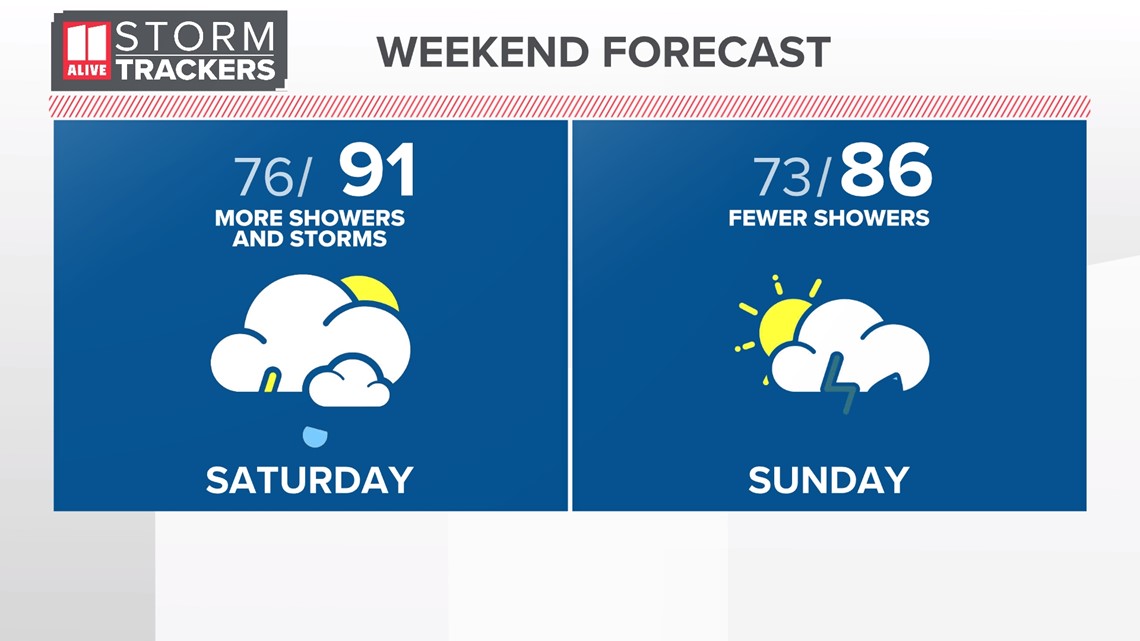 Atlanta weather forecast | March 23 - Vimarsana News