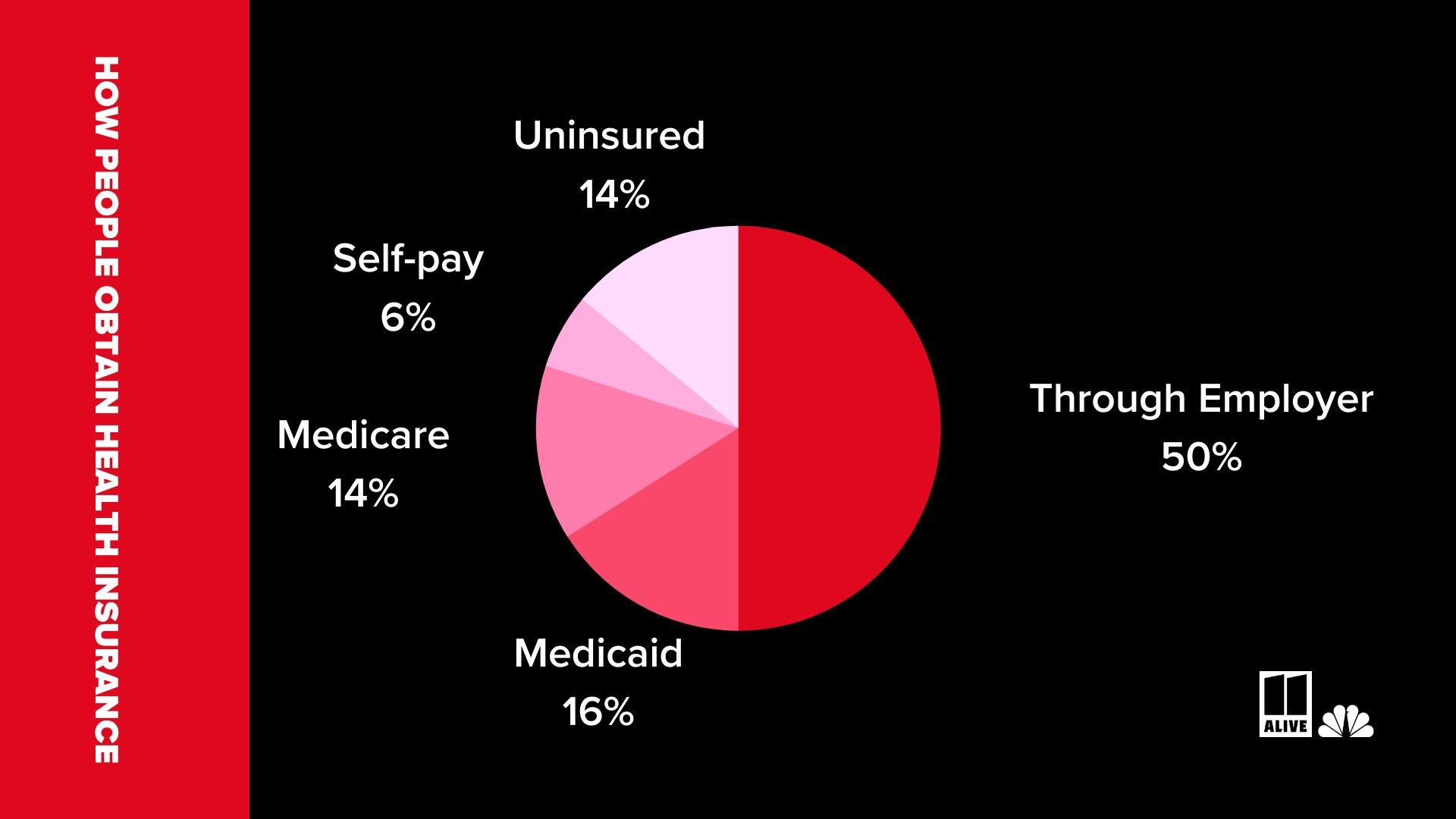 Medicaid Expansion: What You Should Know About The Debate In GA ...