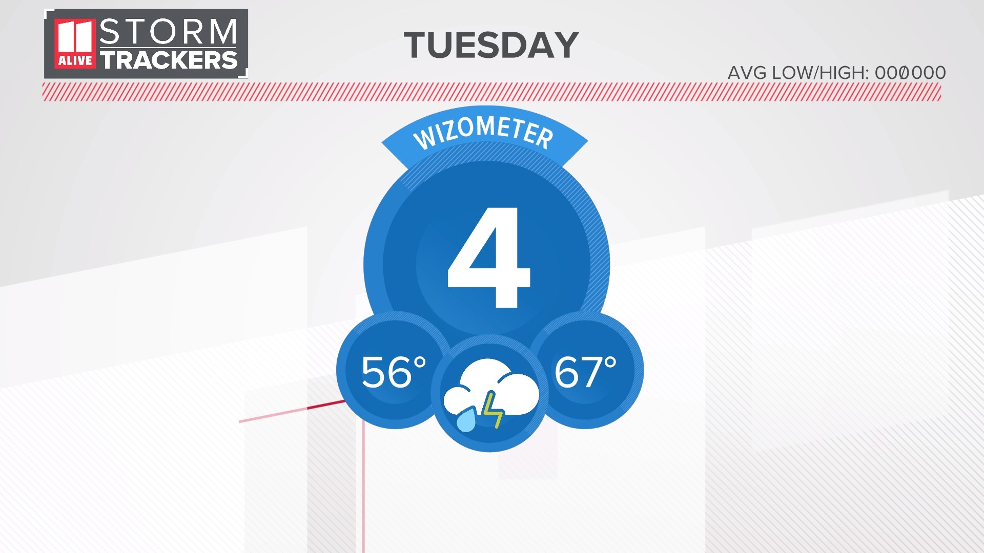 Rain moves in Tuesday with a risk for storms