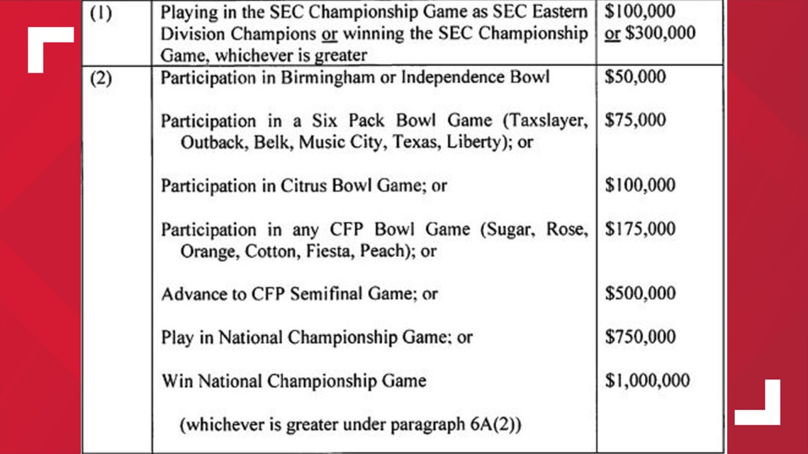 Kirby Smart Salary and Net Worth: Smart should be in line for a massive  contract extension