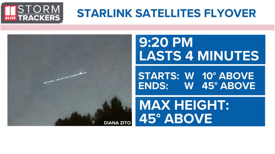 SpaceX Starlink satellites shine bright in the Northwest sky