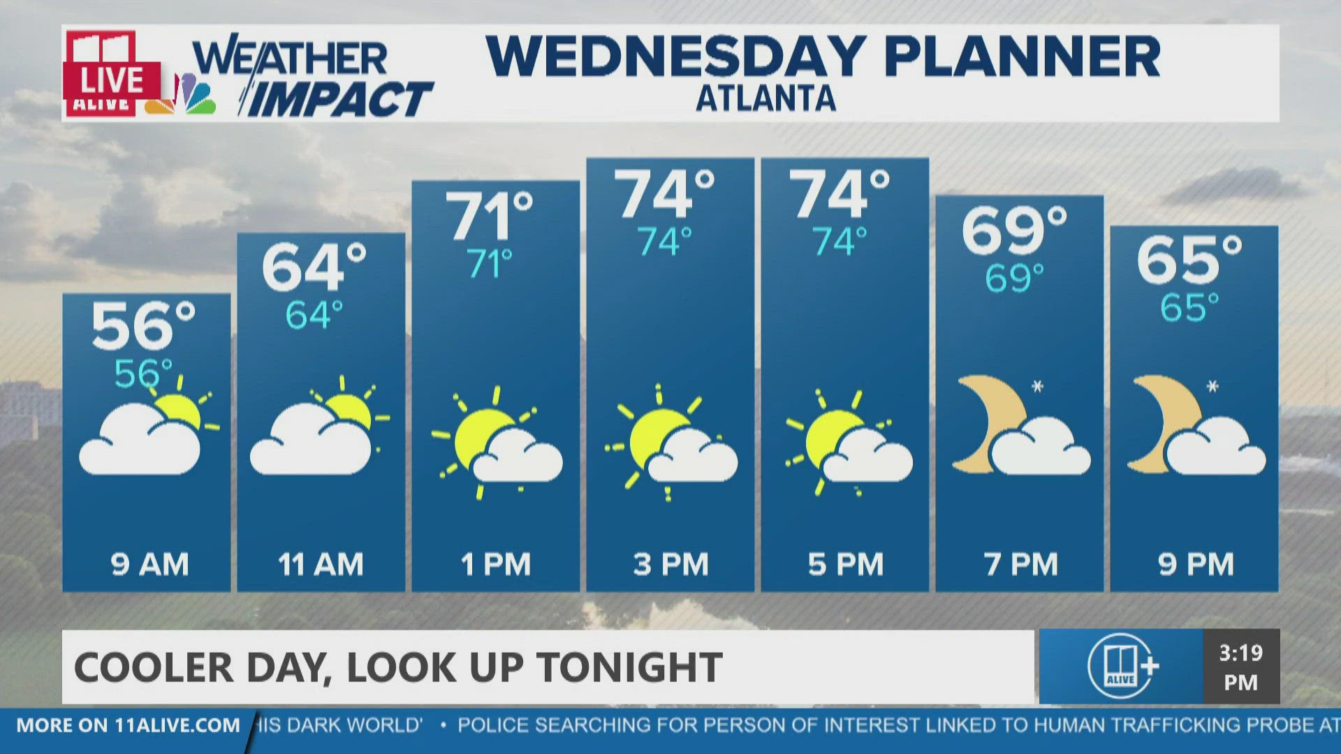 Cloudy and cool today, warmer with morning fog tomorrow | 11alive.com